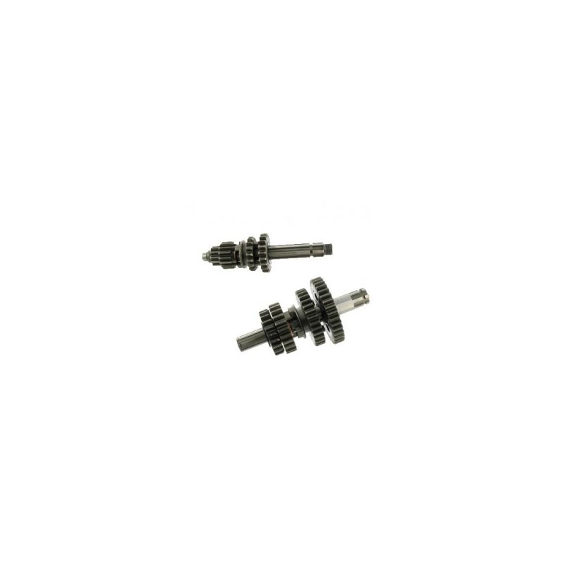 CAMBIO GPX 155-160